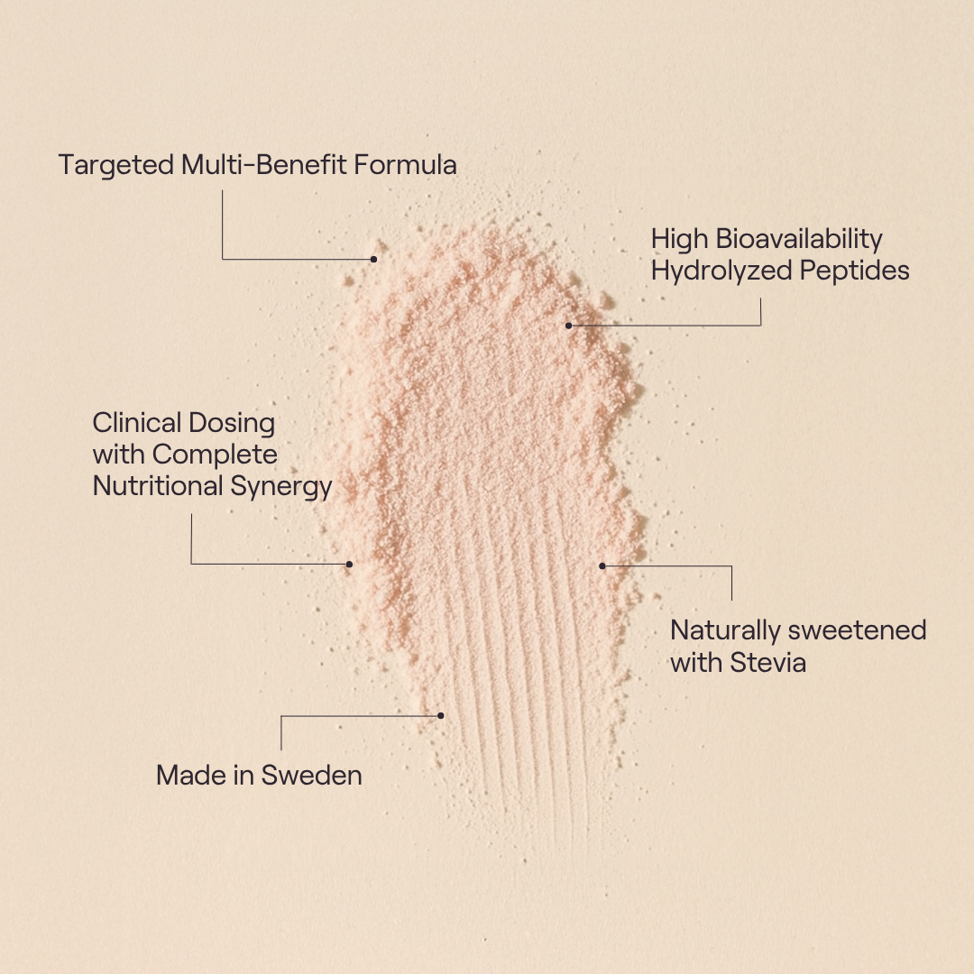 Collagen+