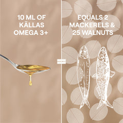 Omega 3+