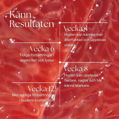 Collagen+