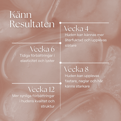 Collagen+