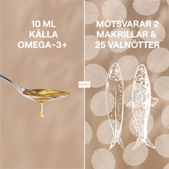 Omega 3+